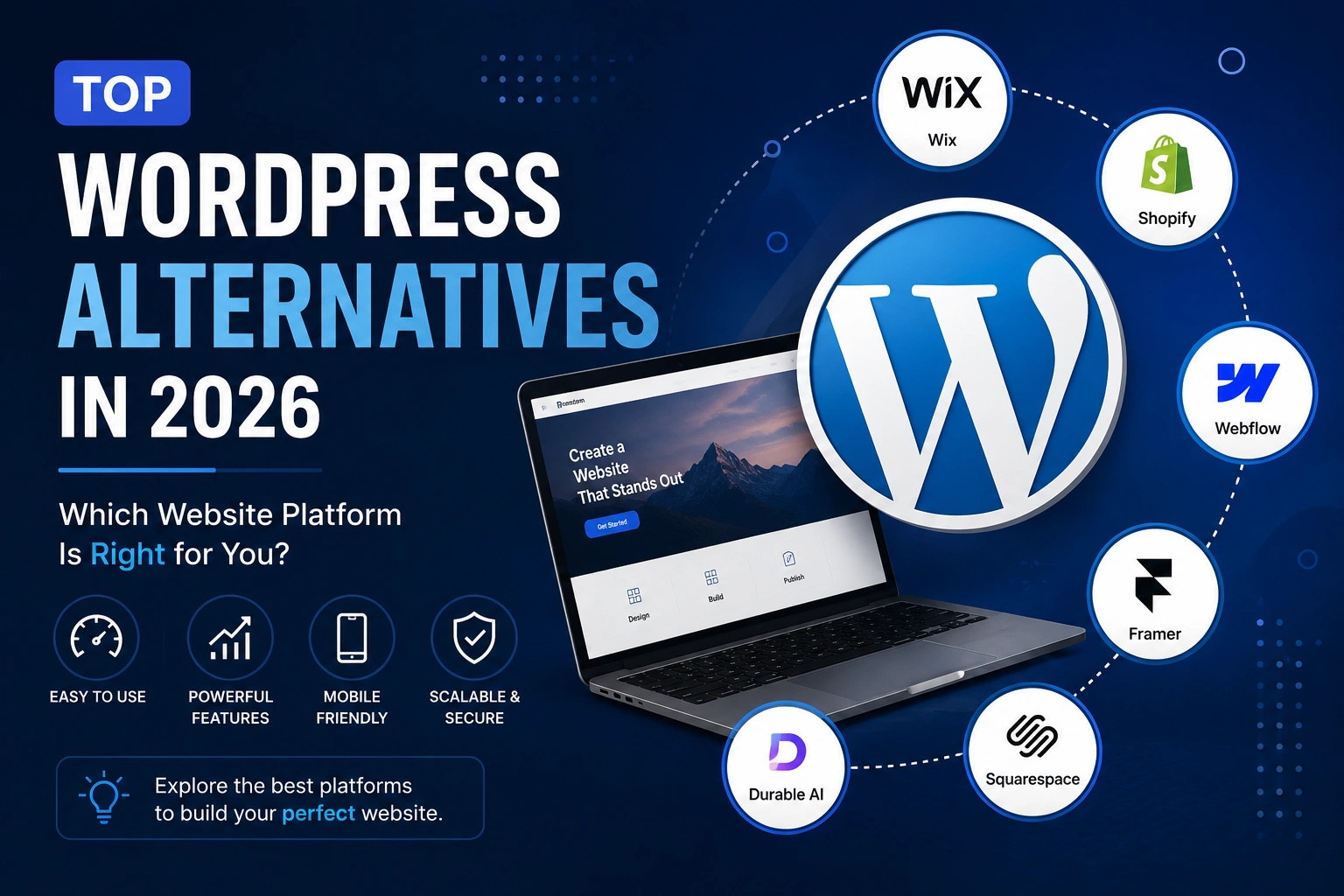 Top WordPress Alternatives in 2026: Which Website Platform Is Right for You?